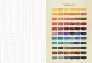 The Collage Compendium Image Book