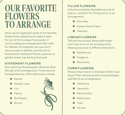 Floral Project Deck